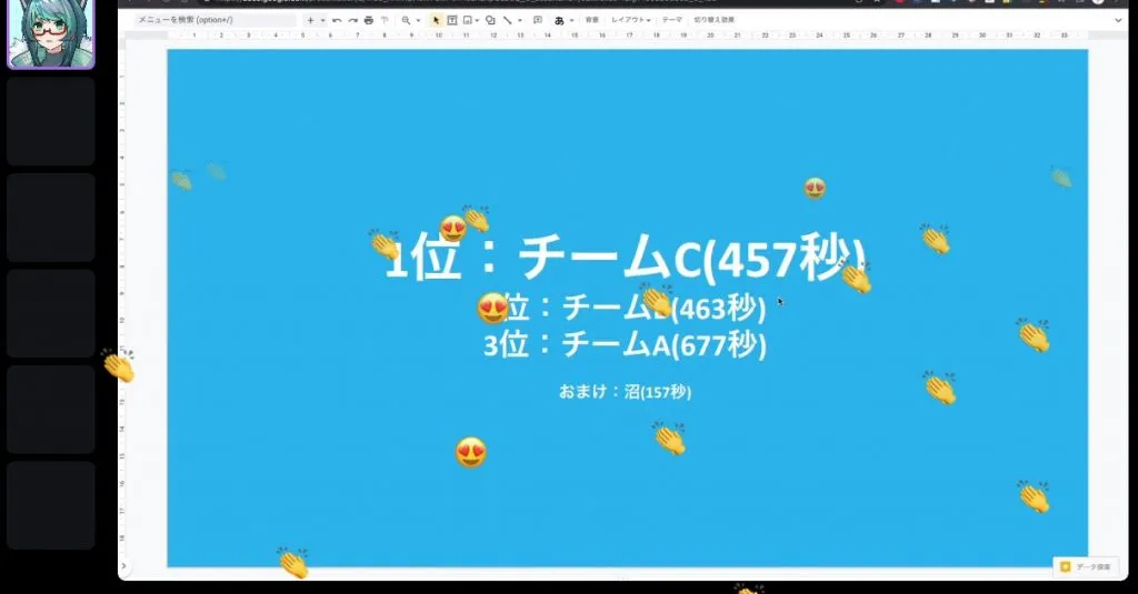 データエンジニアの CTO とバトルの行方は！ ちゅらデータサマーインターンシップ 2022 終了レポート